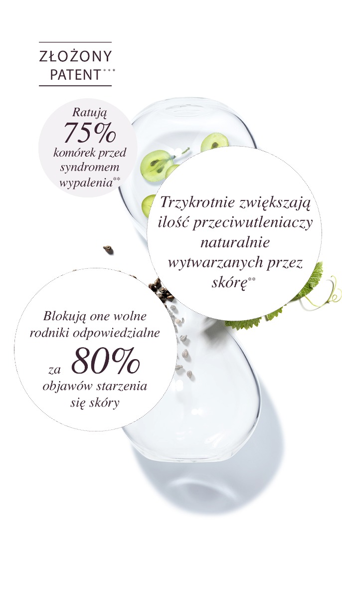 Polifenole - Udowodniona skuteczność